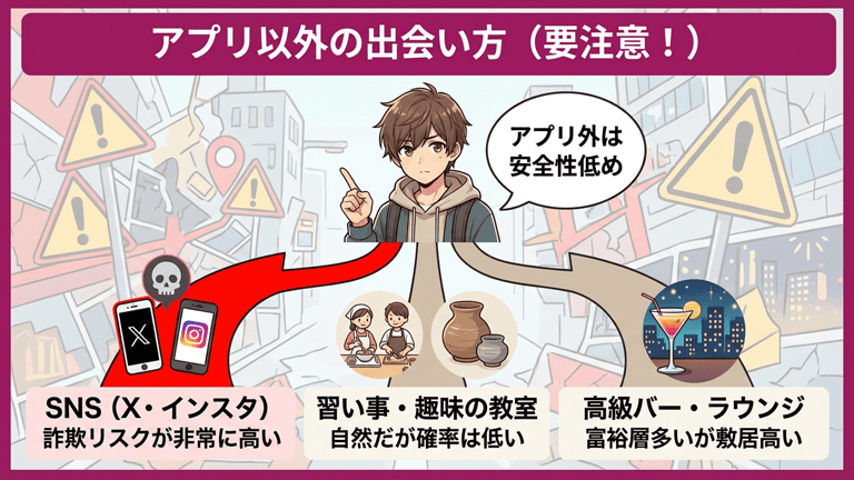 ママ活アプリ以外でママと出会う方法